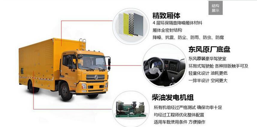 江鈴小型應(yīng)急發(fā)電車、電源車