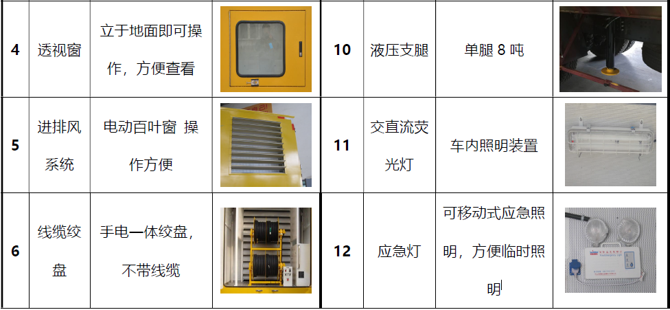 東風天龍電源車國六