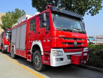 了解！消防救援車結(jié)構(gòu)分類及開車前的小知識